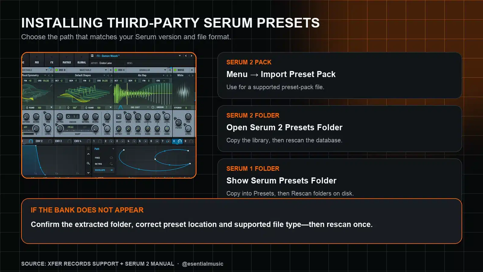 Serum preset installation workflow for Serum 1 and Serum 2